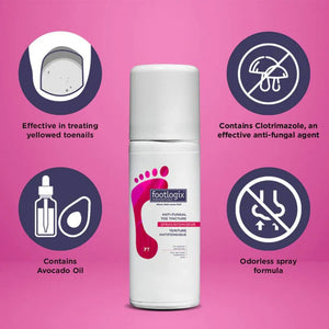 7T - Toe Nail Tincture 50ml